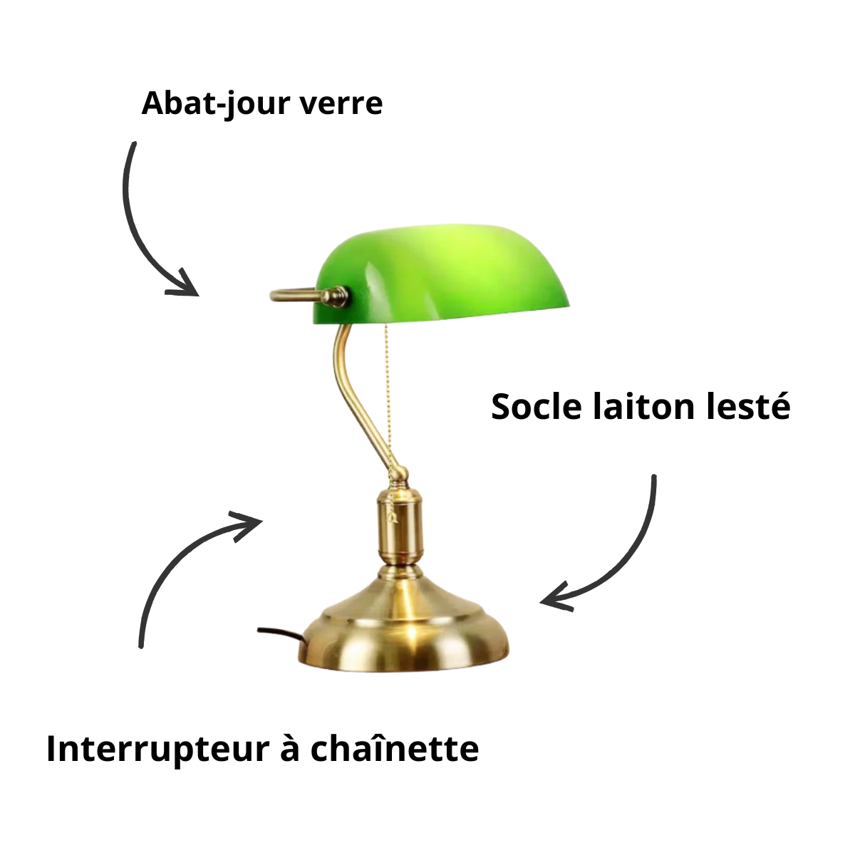 Lampe de banquier à abat-jour en verre teinté et bras arqué en laiton
