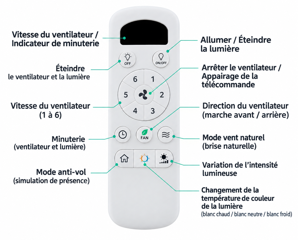 Ventilateur de plafond avec lumière et télécommande pour pièce de 13 à 30 m²
